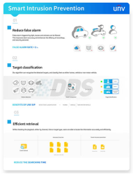 Uniview AI-powered Smart Intrusion Prevention (SIP)