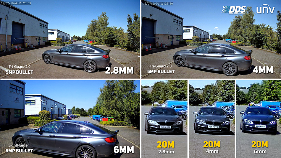 Lens Comparison - 2.8mm v 4mm v 6mm - Car